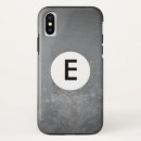 Search for grungy iphone cases Texture