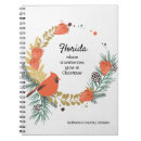 Search for cardinal notebooks Berries