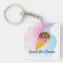 Search for pink icing square key rings Sweets