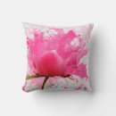 Search for paint splatter cushions Abstract