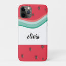 Search for watermelon skin iphone cases Tropical