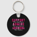 Search for admire key rings Pink ribb