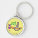 Search for cater key rings Kids cartoon show