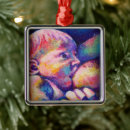 Search for hand painted christmas tree decorations Abstract