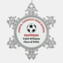Search for soccer coach christmas tree decorations Futbol