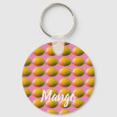 Search for vegetarianism key rings Pattern