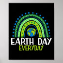 Search for make everyday earth day posters Mother nature