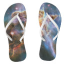 Search for space shoes Stars
