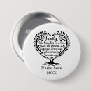 Search for reunions badges Cute