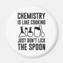 Search for lick magnets Chemistry