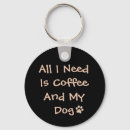 Search for mum humour key rings Quote