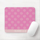 Search for daisy mousepads Feminine