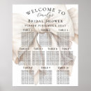 Search for table signs posters Stylish