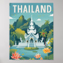 Search for sign posters Illustration