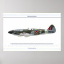 Search for supermarine spitfire posters Ww2