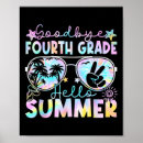 Search for 4th posters Grade