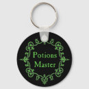 Search for green witch key rings Witchcraft