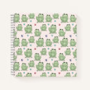 Search for frog gifts Cottagecore