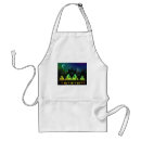 Search for state of new york aprons Empire state building