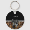 Search for fur key rings Stylish