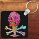 Search for melting key rings Skull