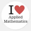 Search for math equations stickers Numerical analysis