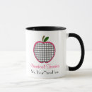 Search for plaid teacher mugs Teachers
