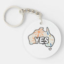 Search for uluru key rings Aboriginal