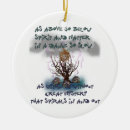 Search for pagan christmas tree decorations Wicca