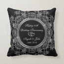 Search for 50th wedding anniversary cushions Floral