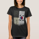 Search for american vintage tshirts Usa