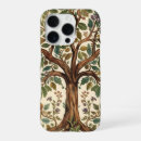 Search for victorian pattern iphone cases Pre raphaelite