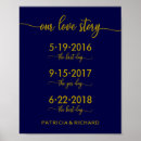 Search for navy and gold wedding posters Calligraphy