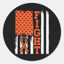 Search for blood stickers Cancer