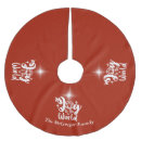 Search for nativity tree skirts Manger