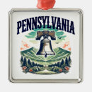 Search for pennsylvania christmas tree decorations Mountains
