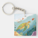 Search for turtle shell key rings Wildlife