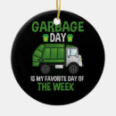 Search for garbage christmas tree decorations Trash