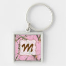 Search for camo square key rings Hunting
