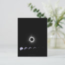 Search for eclipse postcards Astronomy