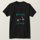 Search for neutron Nuclear