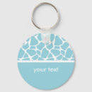 Search for tiger design key rings Pattern