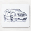 Search for jeep mousepads Classic