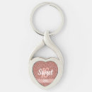 Search for pink key rings script