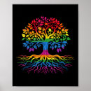 Search for lgbt ally posters Flag
