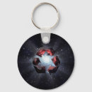 Search for earth friendly key rings Recycle