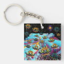 Search for object square key rings Galactic