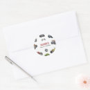 Search for race truck stickers Boy birthday