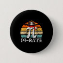 Search for rated badges Creative