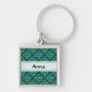 Search for irish name key rings Celtic